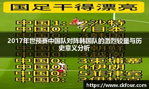 2017年世预赛中国队对阵韩国队的激烈较量与历史意义分析